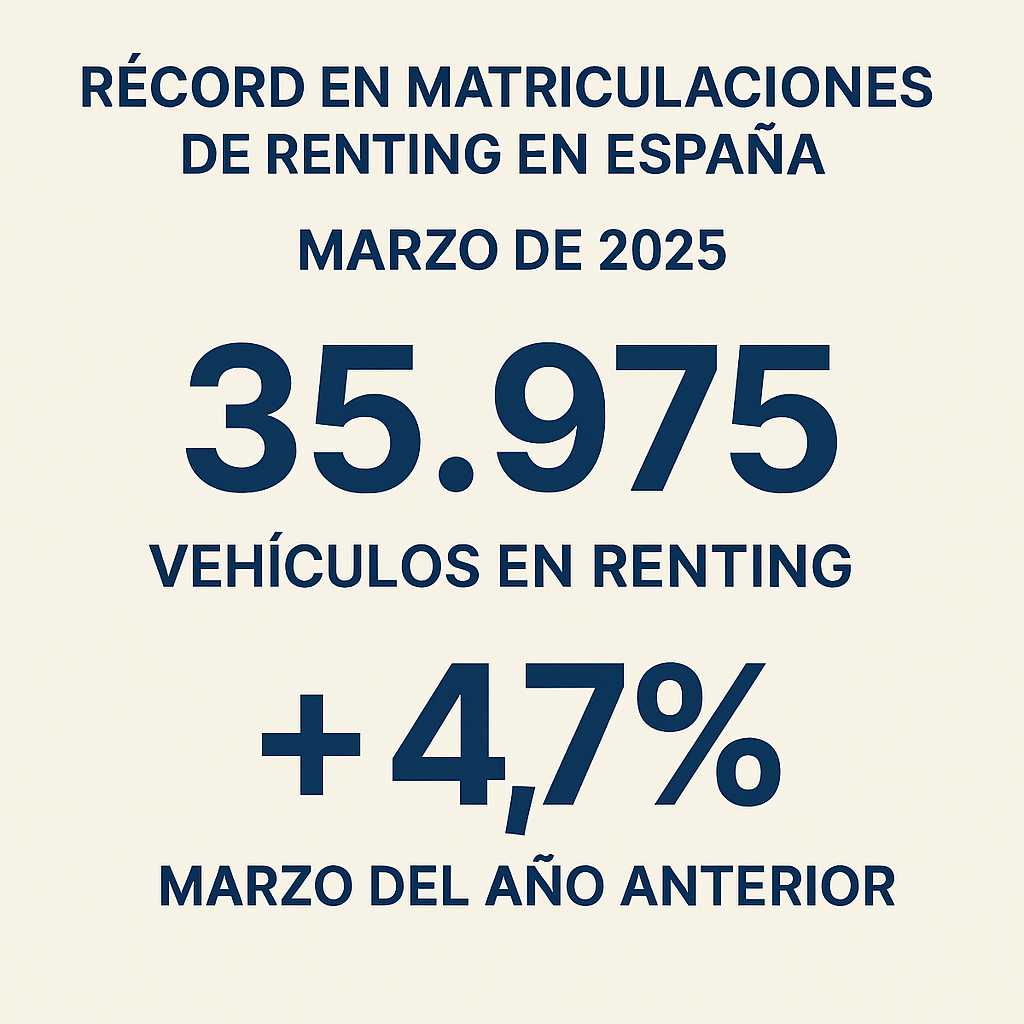 Renting en España: Marzo 2025 Marca un Nuevo Récord de Matriculaciones